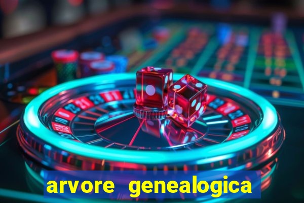 arvore genealogica familia real